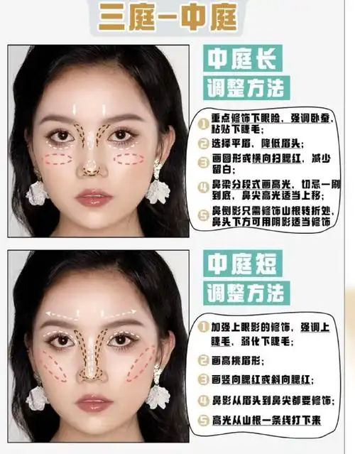 毛戈平学校新手课程|敲全三庭五眼调整攻略为什么你跟着博主学化妆