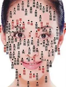 天生有福气的女人面相如何?看的时候怎么分左右?