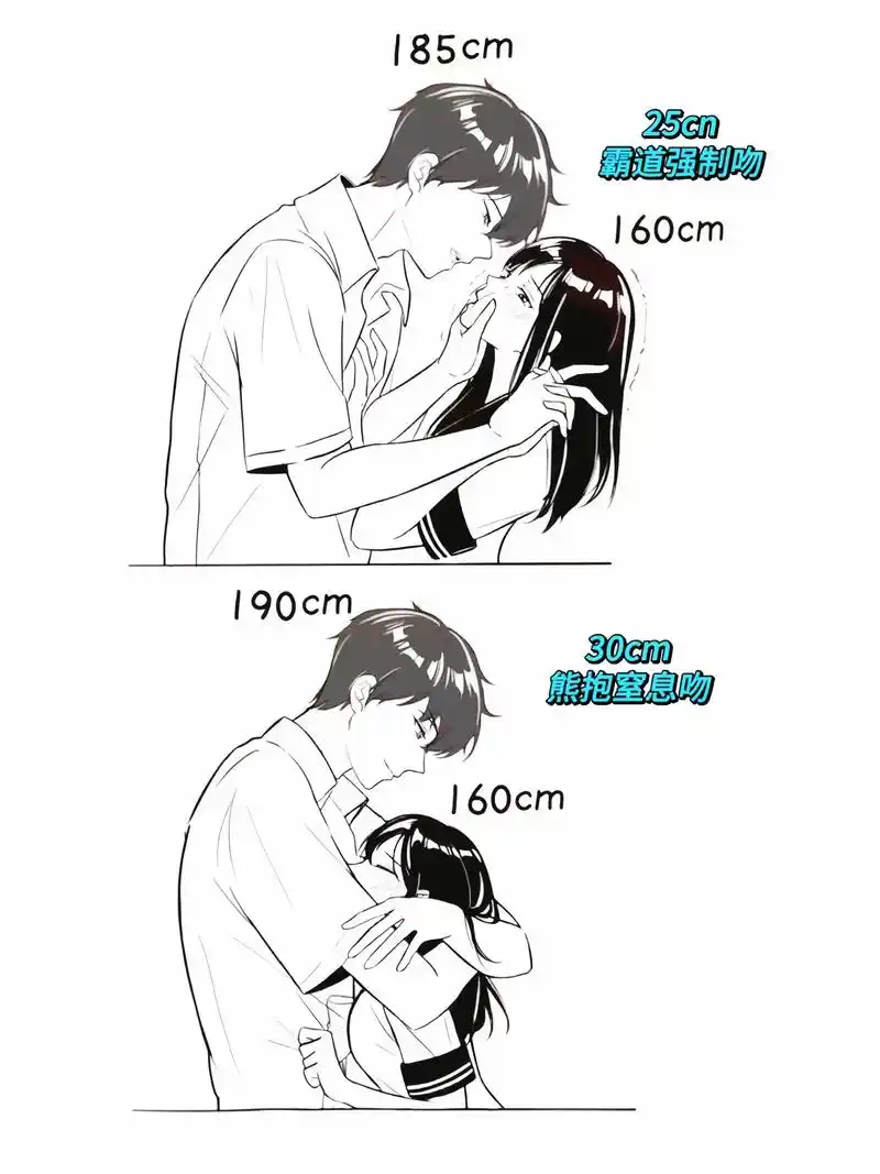 情侣身高差亲亲拍照图鉴来啦! #身高差情侣 #情侣拍照 # - 抖音