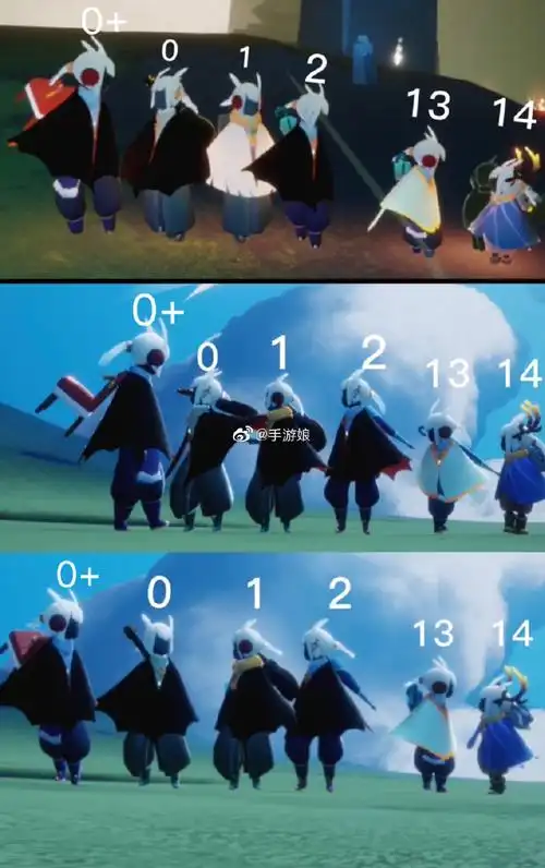 【游戏趣事】光遇身高统计,你现在是几号?(cr dysrz)#sky光遇##光遇