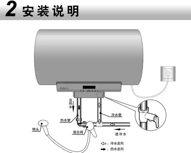 海尔es50hz4ze热水器使用说明书