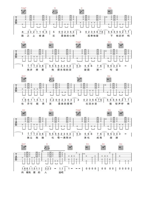 飞儿乐团 - c调吉他弹唱谱 - 原版第2张