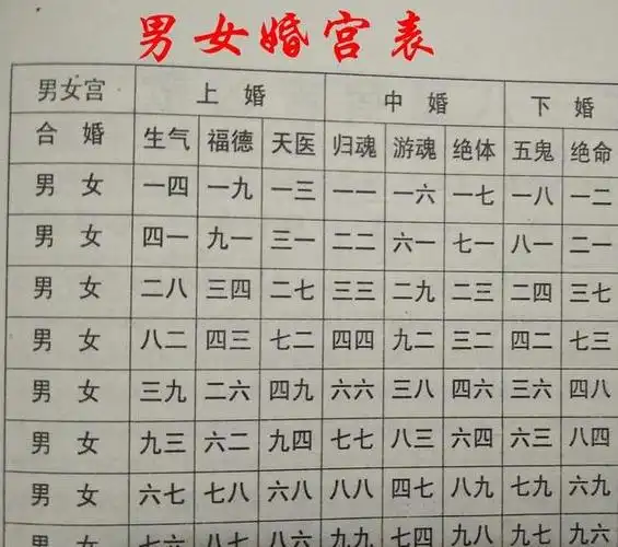国学智_国学智慧开运网_生辰八字算命_周易算命_易经命理预测_算命最