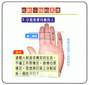小指算命小指的长度看你的性格和命运