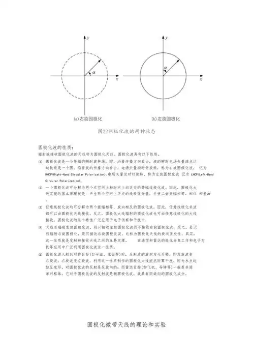 圆极化基本理论