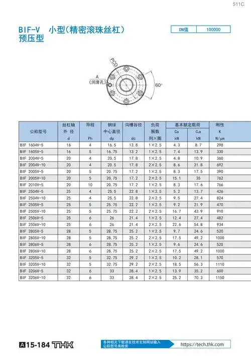 bif40165rrg01000lc3数控机床专用型高精度研磨级滚珠丝杠