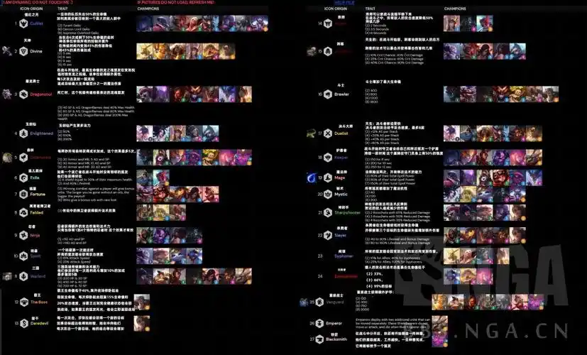 云顶之弈s5羁绊图高清 s5赛季新羁绊效果大全