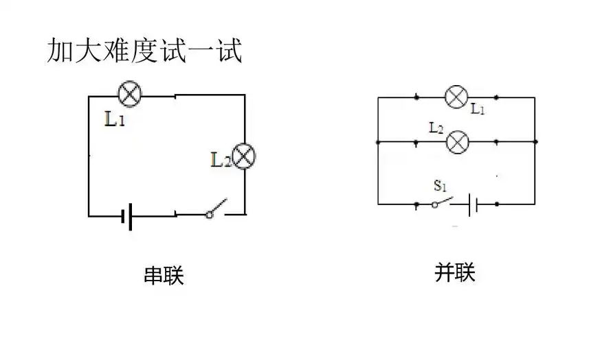 电路图是初中物理的难点和重点,本文以稍微诙谐的方式总结了电路图的