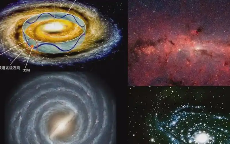 【宇宙】人类连太阳系都没有飞出去,是怎么知道银河系长什么样子的?