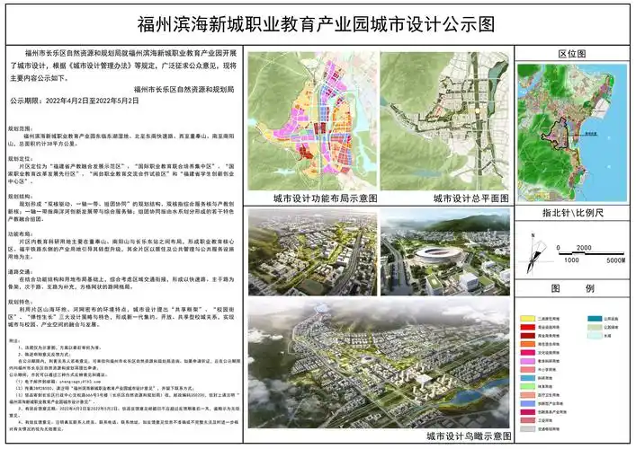 福州滨海新城职业教育产业园城市设计公示- 专项规划,空间规划-规划