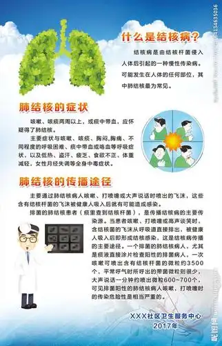 预防肺结核病— 致家长的一封信