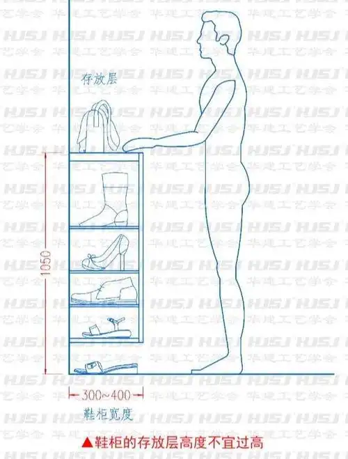 30种鞋柜格局尺寸图,收藏备用,装修不再难倒你_网易订阅