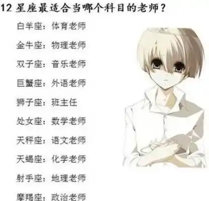 当打翻醋坛子,12星座的做法,摩羯会忽冷忽热,水瓶是这种反应?