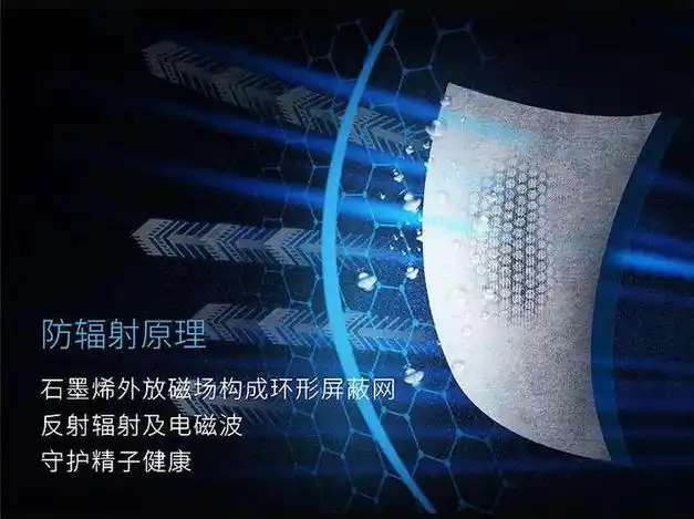 买3送2穿了跟开空调一样的羊奶丝内裤拯救你的小兄弟于水火