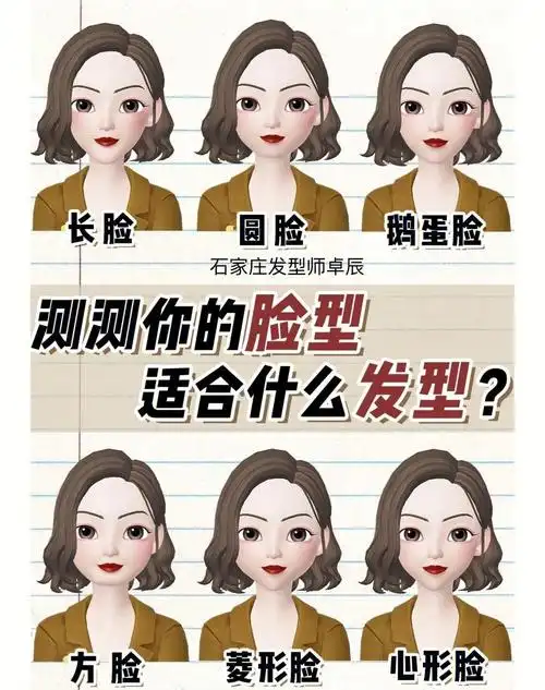女士发型大全根据脸型头型设计发型测脸型