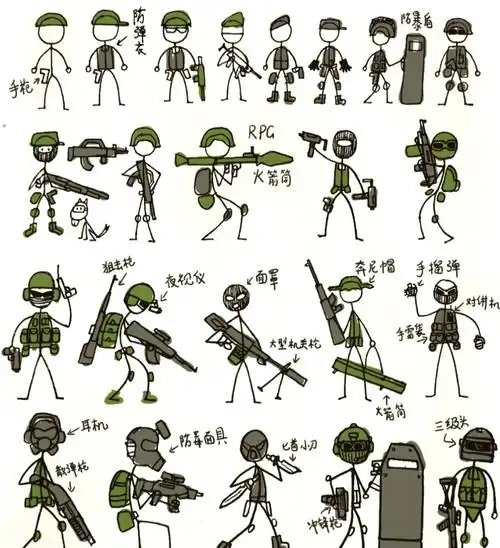 火柴人吃鸡游戏🎮创意美术