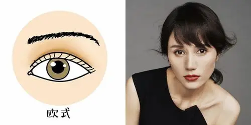 双眼皮最全攻略,这些关键点不清楚等于白做!-李季-爱问医生