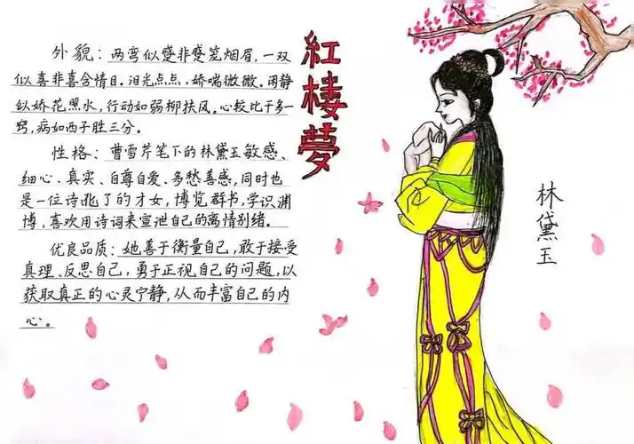 为此,五年级语文组开展了"走进名著,制作人物名片"活动.