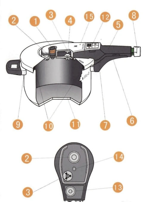 perfect_pro压力锅中文使用说明书-精简