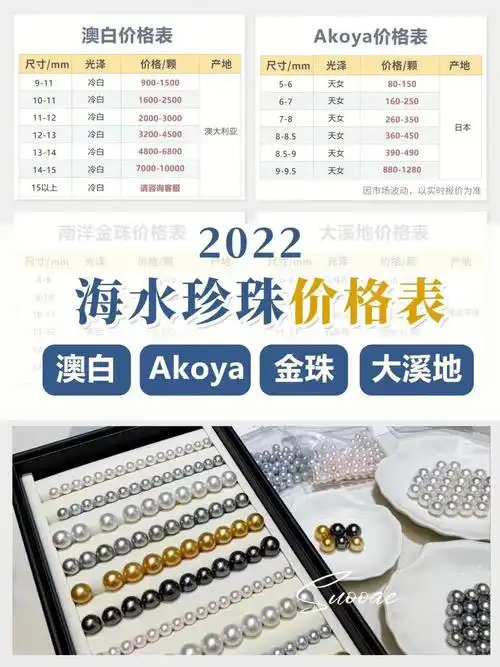 2022下半年海水珍珠价格表建议悄悄收藏