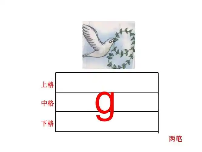 2016新版人教版一年级上册汉语拼音g k h ppt