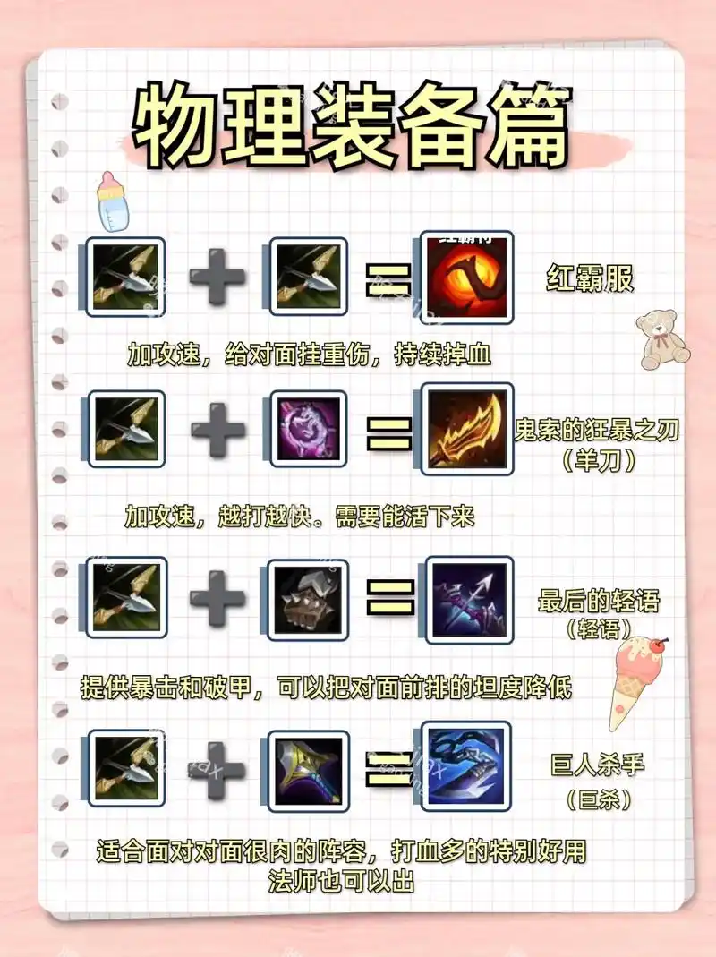 s10新装备来啦#金铲铲之 - 抖音