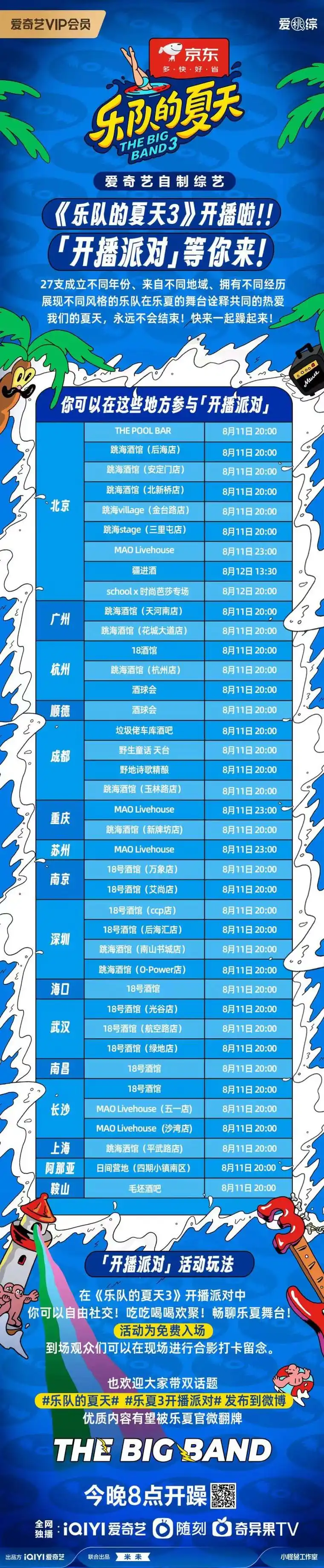 《乐队的夏天》第三季今晚开播,歌单和party都备好了!