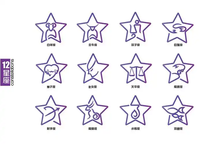 12星座新图标