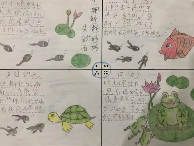 小蝌蚪找妈妈——二(8)班的创意作业