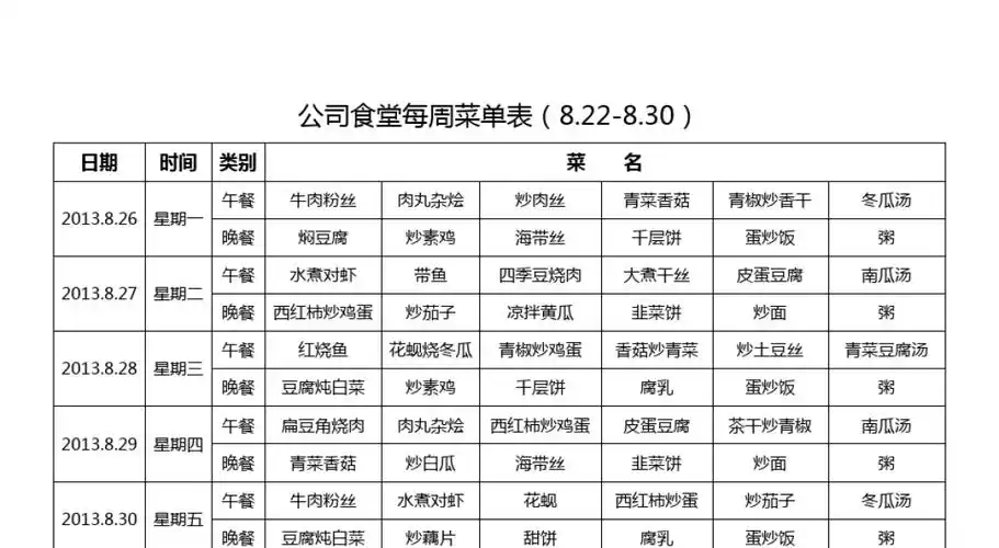 文档下载 所有分类 表格/模板 表格类模板 > 公司食堂每周菜单表(8.