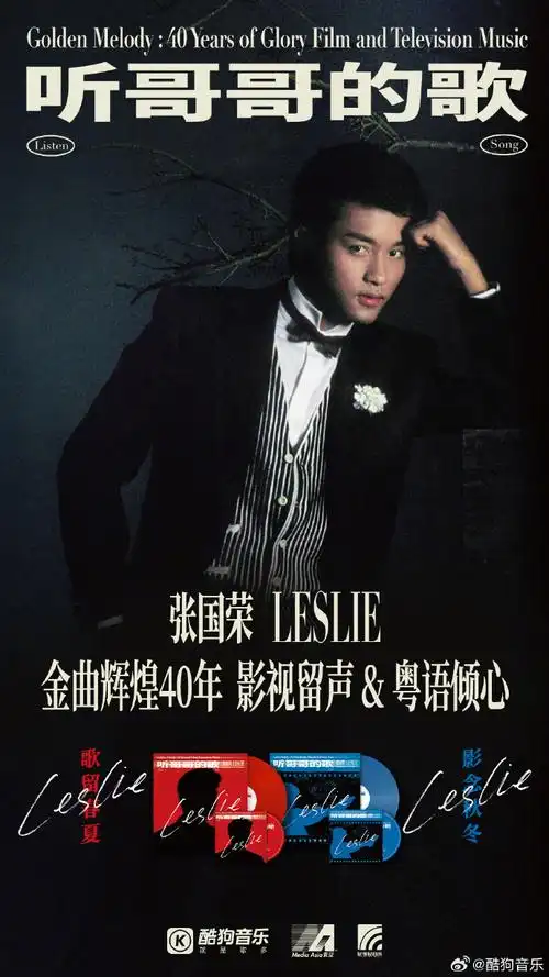 张国荣0912生日快乐