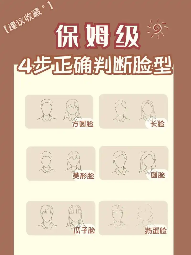 保姆级攻略,只用4步正确判断脸型.还有小仙女不知道自己是什么 - 抖音
