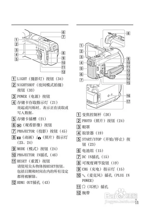 sony索尼hdr-pj790ve数码摄像机说明书:[2]