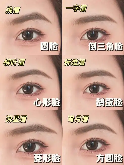 新手画眉教程看脸型适配眉毛新手不翻车73