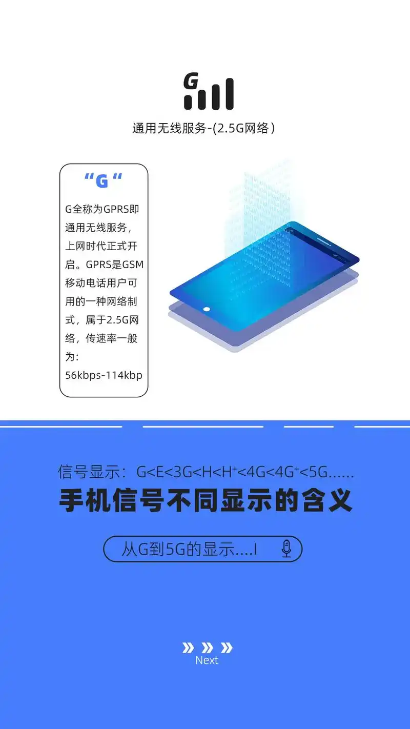 手机信号栏e,4g,5g到底是什么意思?有关手机信号图标你了 - 抖音