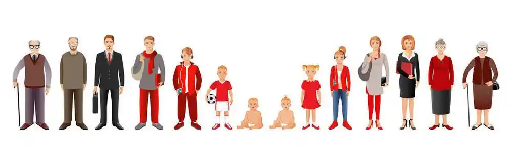 男女婴儿从婴儿到老人的男女一代照片