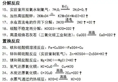 初中所有化学反应方程式