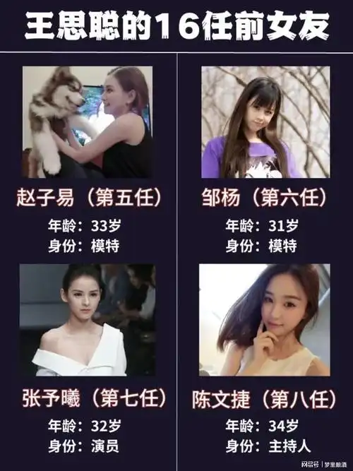 王思聪又换新女友盘点下和他16任前女友谁最好看