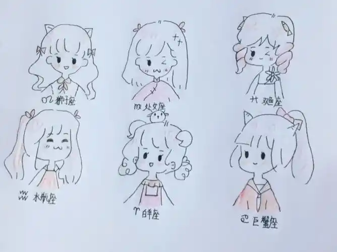 怎么画十二星座的处女座星座简笔画