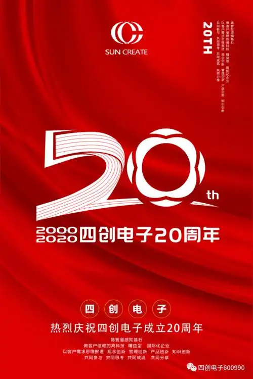 司庆20周年四创电子20周年庆祝活动圆满收官
