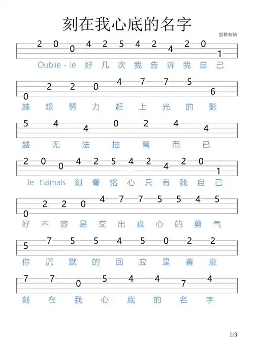 《刻在我心底的名字》/尤克里里新手指弹谱
