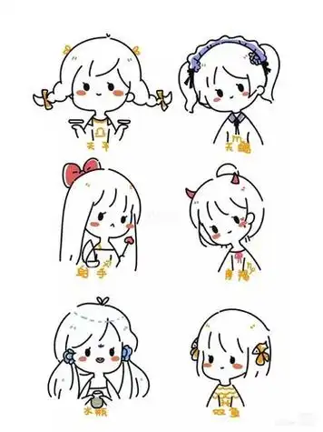 每天学一幅可爱12星座简笔画