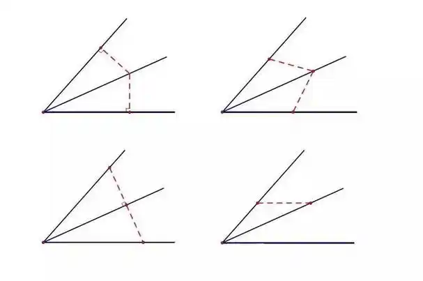 角平分线怎么画
