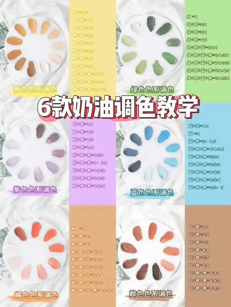 超全奶油调色比例配方