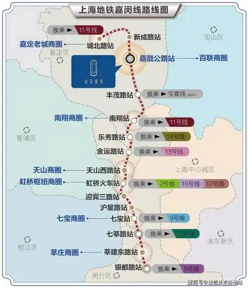 上海嘉定众禾嘉苑怎么样|众禾嘉苑售楼咨询电话|众禾嘉苑最新楼盘消息