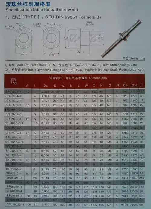tbi国产滚珠丝杆丝杠副3205/3210/4005/4010/5005/5010 滑台模组
