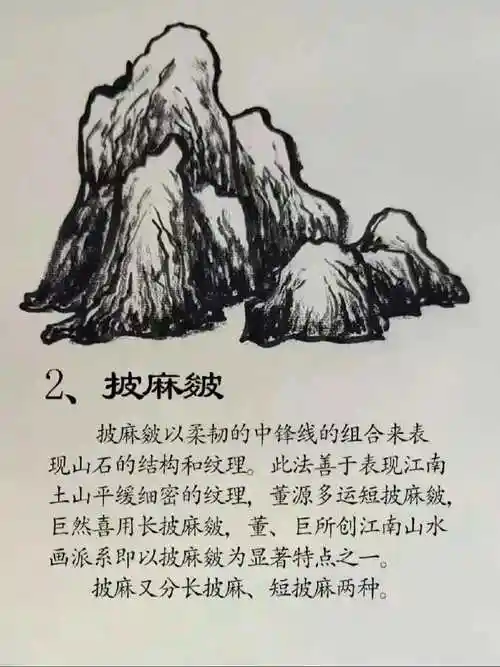 山水画皴法