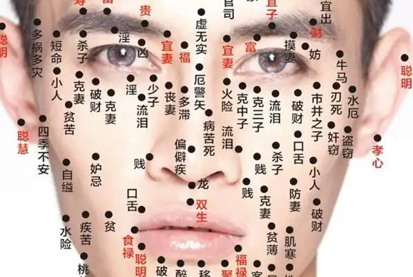 此处有痣被称为短命痣健康亦会受影响_玄易阁
