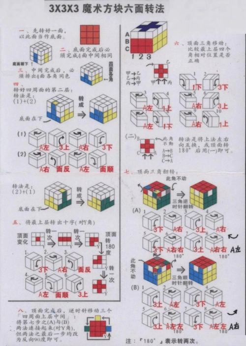 魔方三阶入门教程 3×3×3魔方六面转法    3×3×3魔方六面图解法