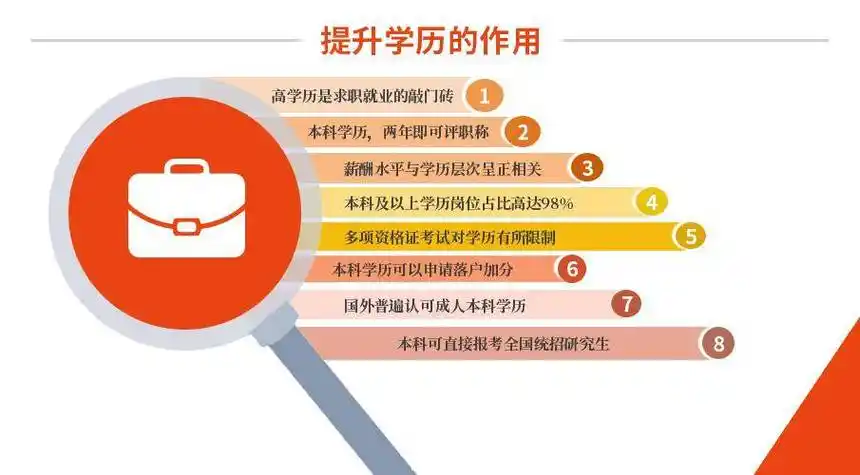 刚刚公布!重庆明确了!3月18日正式开始!_考试_教育_